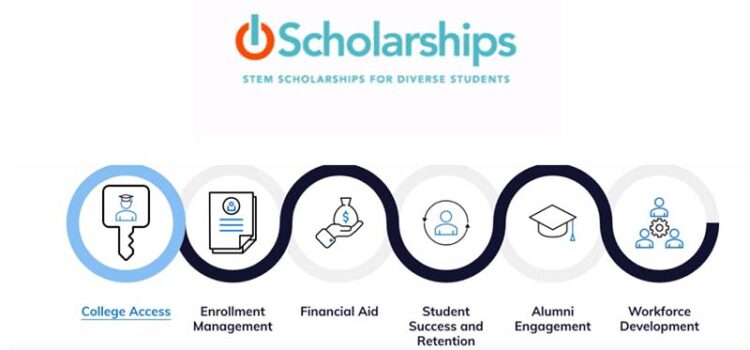 New $30K Scholarships + Apply for these great scholarships today!